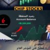 توصيات ذهبية وإدارة محافظ الأسهم الأمريكية والسعودية