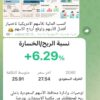 توصيات ذهبية وإدارة محافظ الأسهم الأمريكية والسعودية